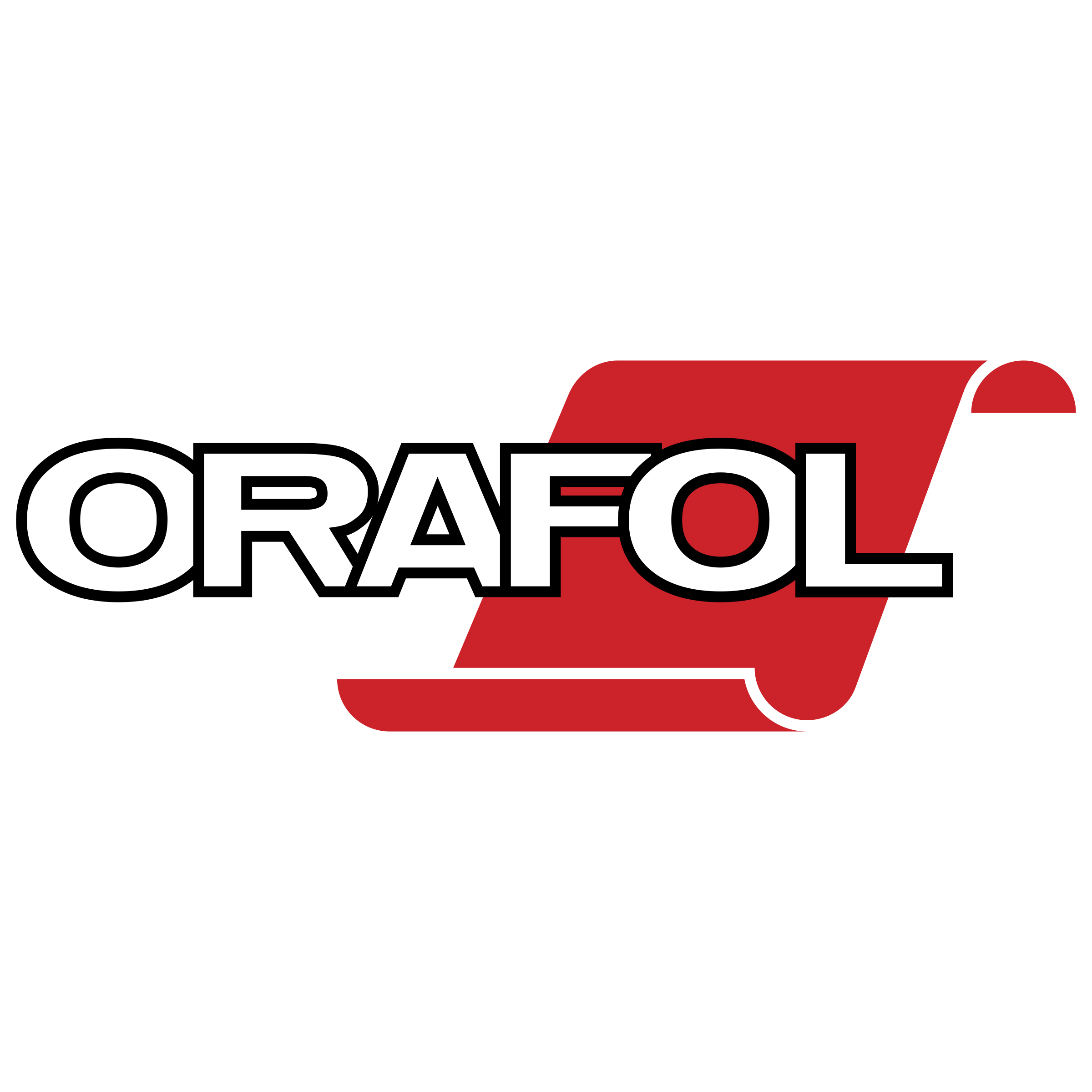 Orafol / Oracal Car Wrapping Logo